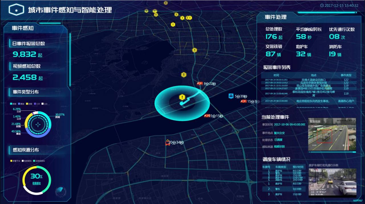 重点人员管控_情报研判系统